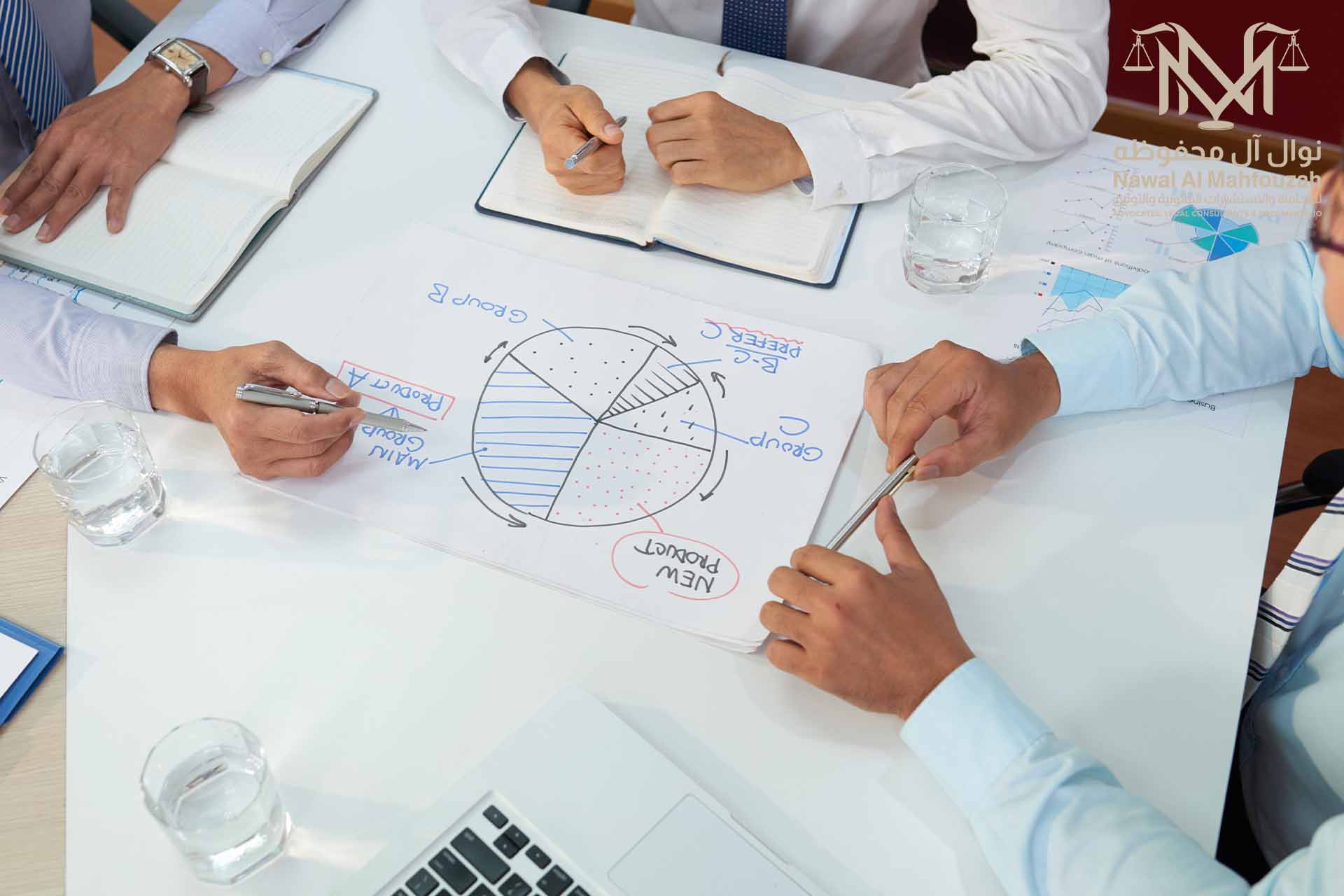 تصفية التركات